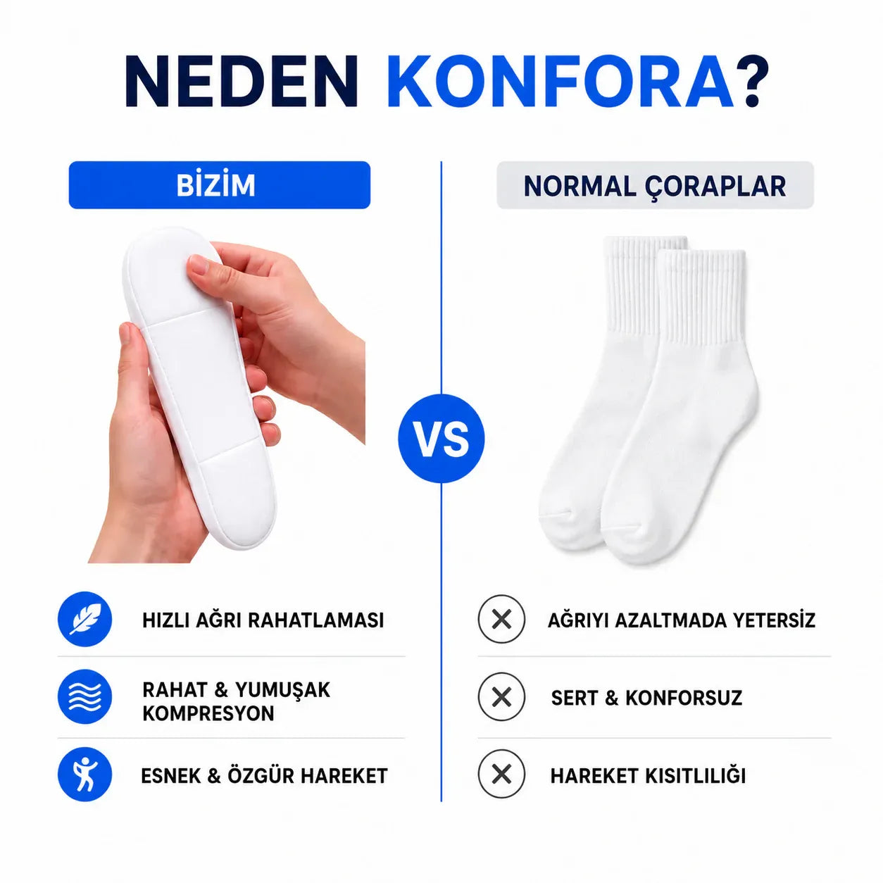Konfora™ Yazlık Ortopedik Destek Çorabı